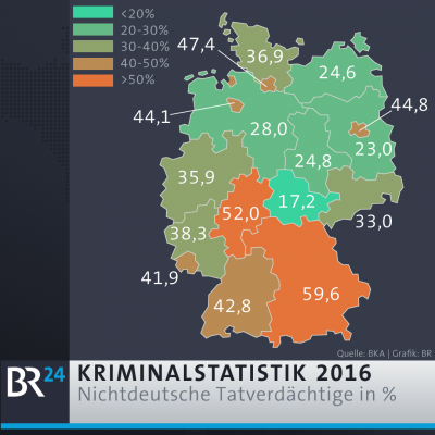kriminalstatistik-2016-deutschland-nichtdeutsche-100.png