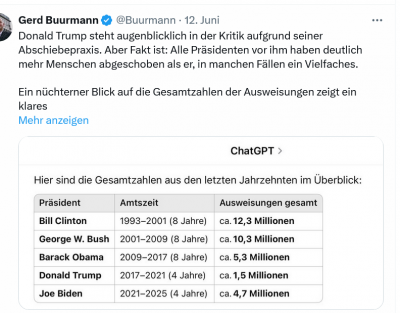 Screenshot 2025-06-14 at 17-10-05 Gerd Buurmann (@Buurmann) _ X.png